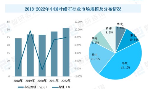 妇科十味片功能主治与用量-妇科十味片功能主治-专业妇科十味片主治什么病平台-妇科十味片适用人群
